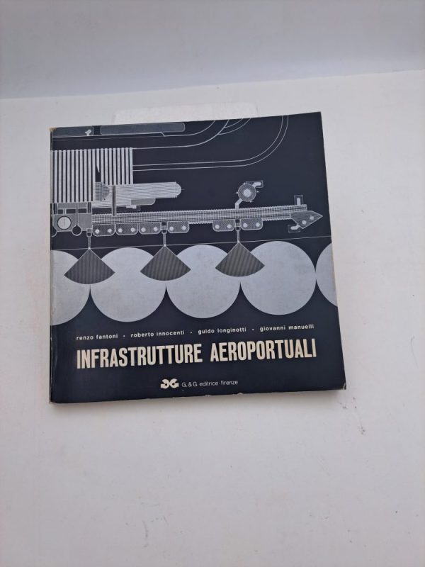 Infrastrutture Aeroportuali